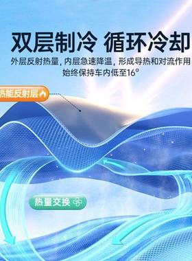 深长安蓝SL0357启无品牌/源A07E0Q05天遮幕遮阳帘7天窗顶部防晒隔