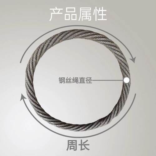 大吨位无接钢丝绳15t220tt30头t周长12米18米23HXH米起5重吊索具