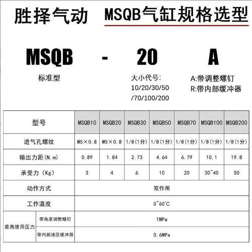 180度0M摆动气动旋转气缸HQ/SQB-3A8787A10A20A30A50RA7A100A200A
