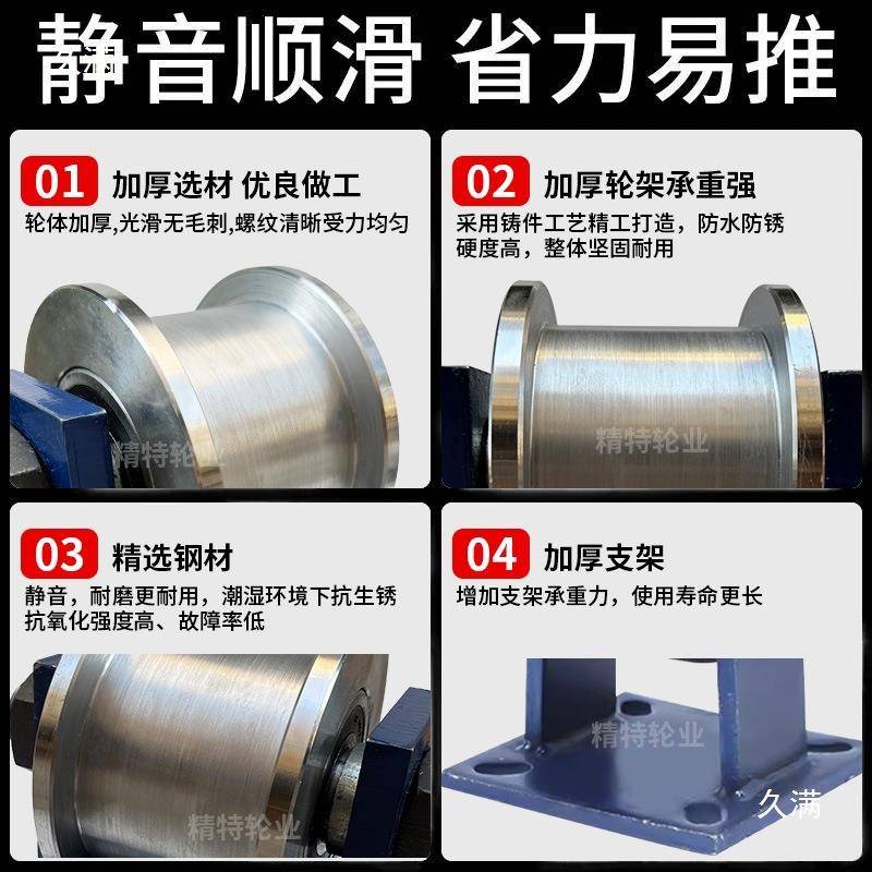 45#钢型轮双H边轨道轮工字GQN钢滑重型方钢钢槽轮轻轨铁轮大门槽