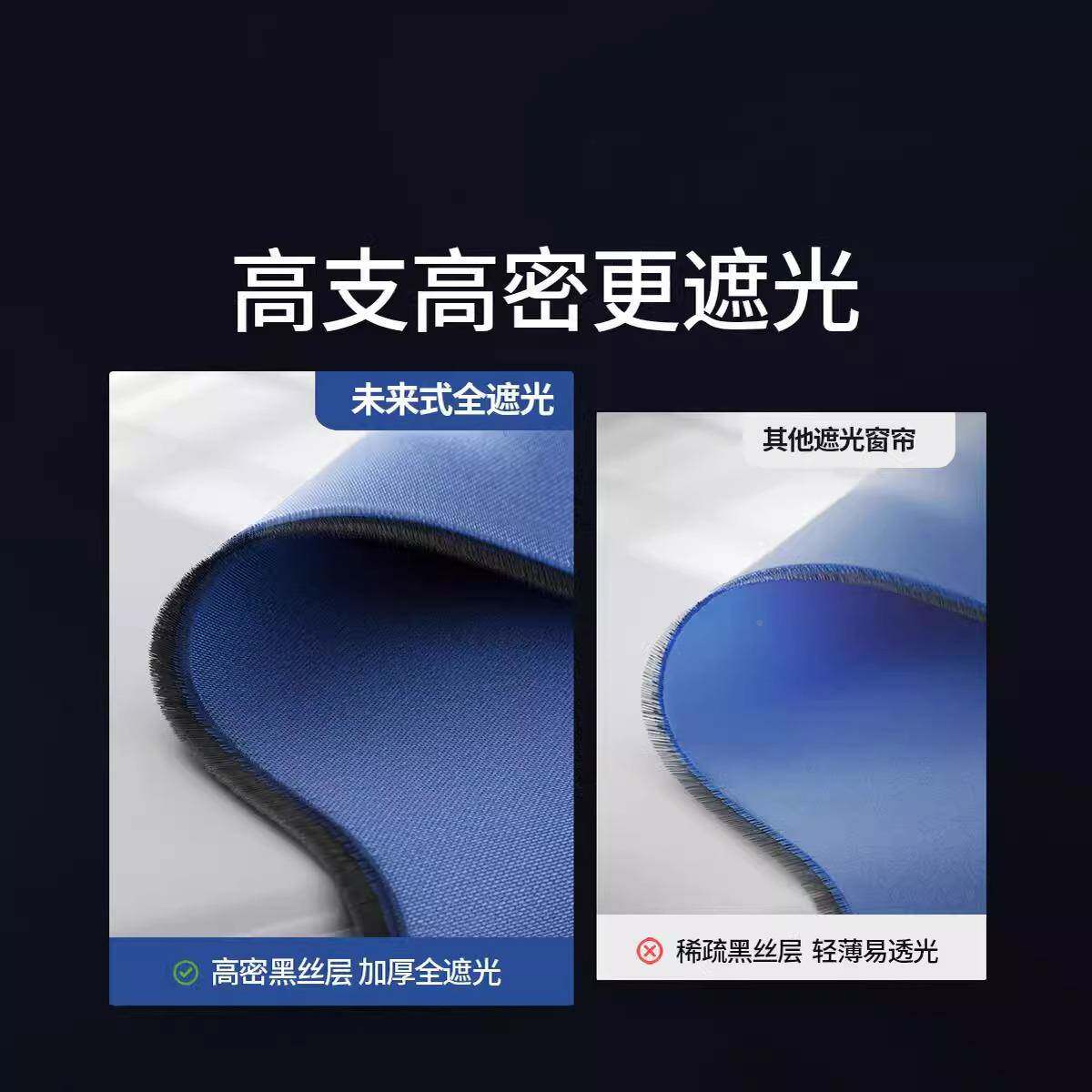 打孔遮阳布飘窗帘380全遮光免成品窗帘强遮光隔热光窗帘遮帘遮阳