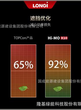 LONG隆基太阳能光伏板iM7OX10LR-72HVH64H0CDD/645/i650/655W单玻