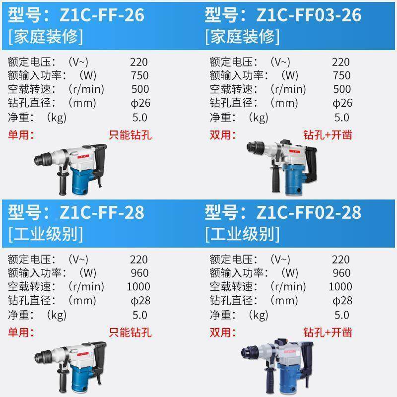 离合单用电混锤多率功能泥土开两槽用电锤电镐PHQ大功冲击钻,家装主材,卫浴五金组合套装/挂件套餐,淘宝优惠券,粉丝福利购,淘宝优惠卷