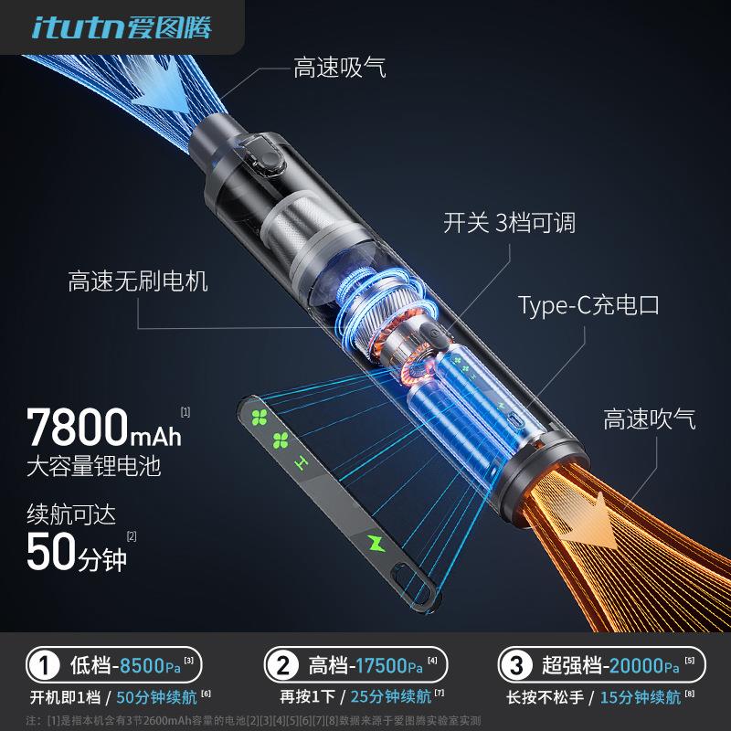 车吸尘器一CJ车用抽气充气手持型载汽车内超强吸力吹吸体小机