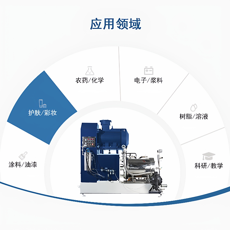 直供大流量超细研磨机砂磨机大容量卧式砂磨机大型研磨机