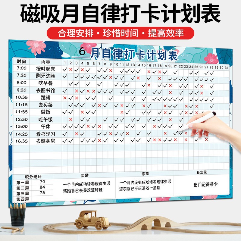 学习月计划表每日规划表墙贴磁吸儿童自律神器21天好习惯养成安排表日程时间管理记录表课程自律打卡日历表图片