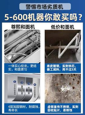 和FLM机商用51面01斤525公全自动新型不锈钢揉打面机活粉搅拌面机