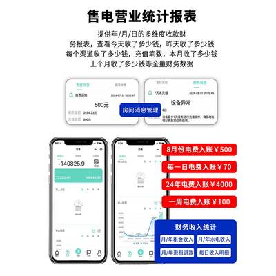 4G水表预付费智能水表电表自助缴费单相家用公寓出租房水电表