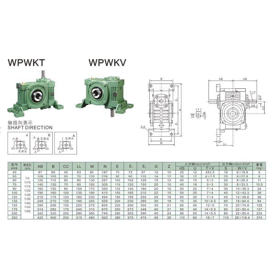 诚减速机『晨潮/嘉2Y2S』WPWKX120/WPWKLDET10/WPWKV10