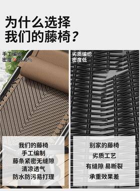 阳22大5新款藤编藤椅摇摇椅家用台舒适0人客厅休PVJ闲懒人午休老