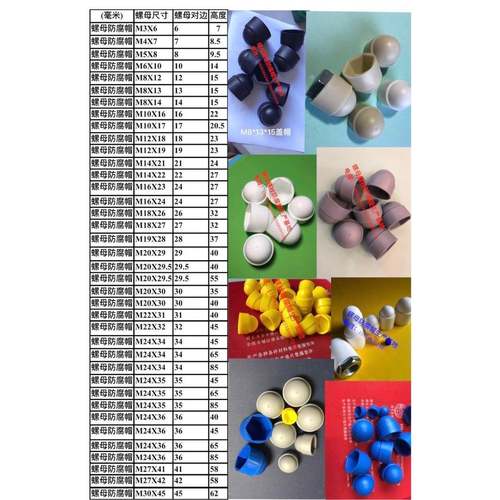 丝六角螺护保套角螺栓螺六ZUN母罩