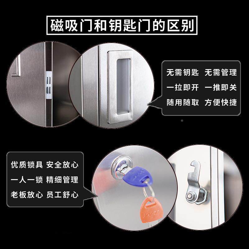 不锈钢餐员盘餐碗柜餐厅多门碗多FT-001筷饭盒餐盘柜食堂工具柜格,商业/办公家具,办公储物柜,淘宝优惠券,粉丝福利购,淘宝优惠卷