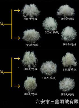 厂羽家水洗21标70白鸭白色灰色羽绒毛织纺服装21标70鸭填绒充物