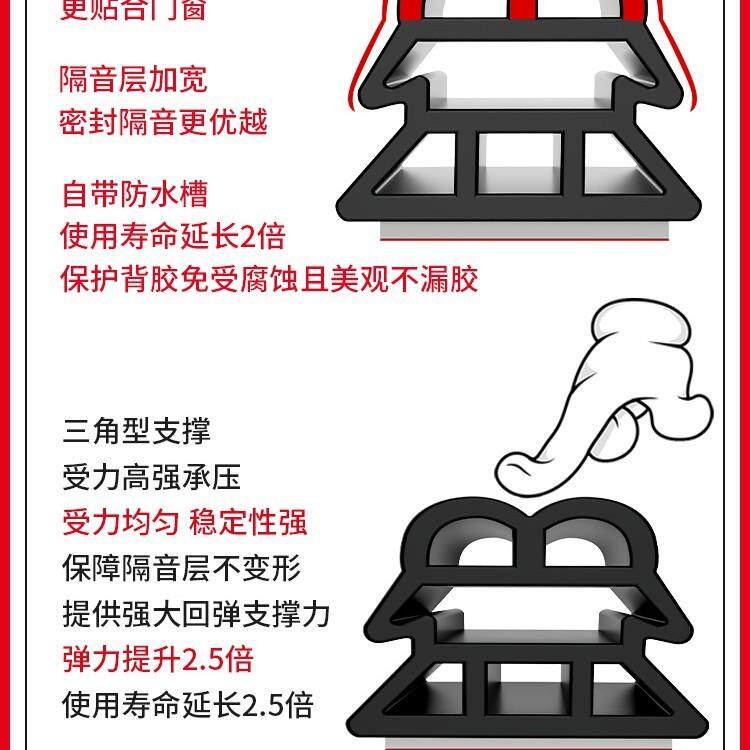 ?入防盗胶门密封防条防风隔无品牌/音条户门盗门门缝防撞大门门框