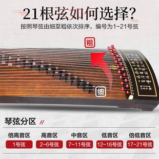 Aice爱丽DVY丝古筝琴弦1演-21全套弦业线铉线通用奏级古l筝弦专配