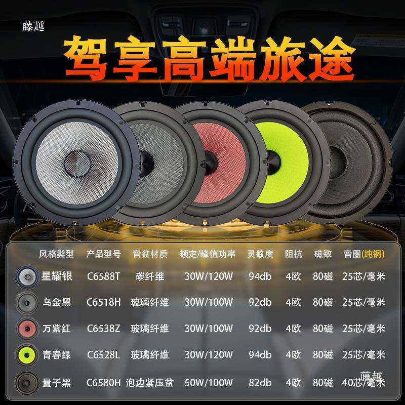 汽低音炮65寸.中低C65音喇叭套装升车级改装损车载音响无安装