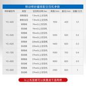 小型移式 高压锈喷 机船汽车钢结动构除喷沙机手舶持式 喷砂YC 420