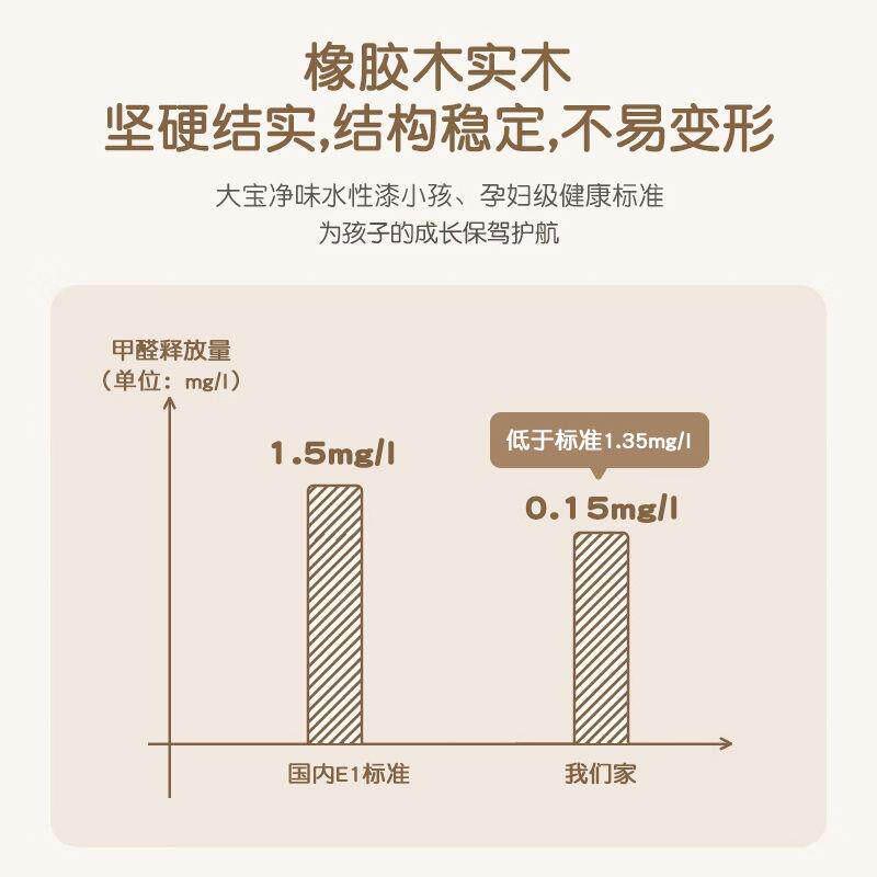 莎奶风儿童床女孩白色全实木床法式温公人主床油1.2米单床QMF收纳