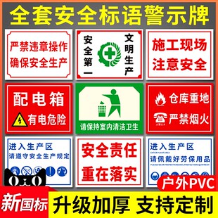安全警示标识牌禁止吸烟标牌进入生产区工厂车间必须穿工作服施工