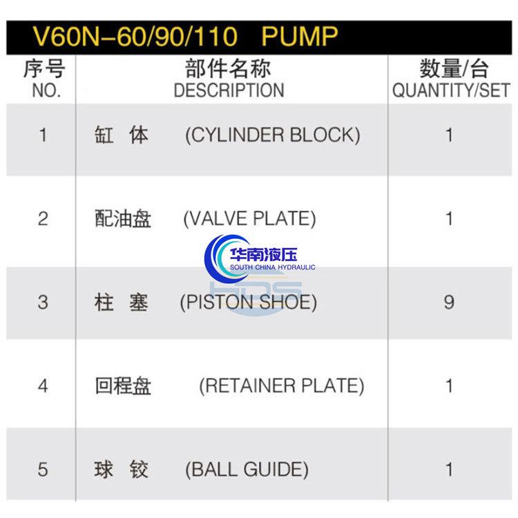 哈威华南液压V60/N-6090100柱塞泵回程盘泵维胆配油盘柱塞球铰/修