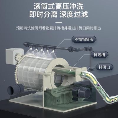 转微滤鱼池自动殖反鼓冲洗机循环鱼便分离过ERW滤器水产养微滤机