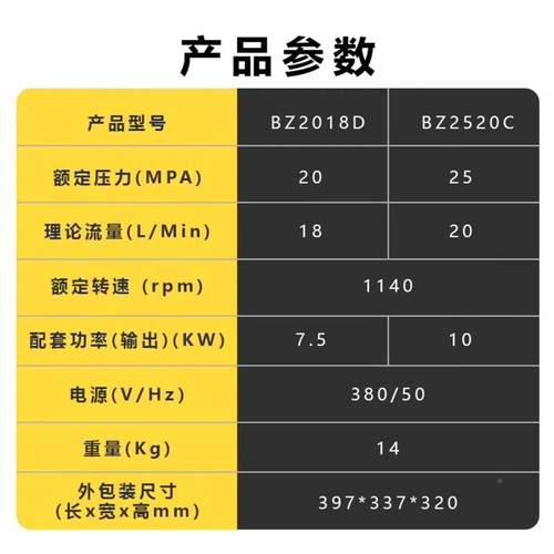 苏州猫高压洗机840B清CC250B/BZ2018B三2缸黑柱塞泵总成原装全铜