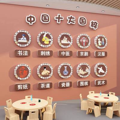 动文化品墙贴纸传统走廊装饰成ltao1004贴墙中国国粹互环创十大幼
