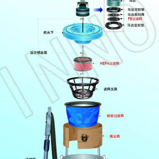 SK-3C无尘室吸尘器好用尘的无尘车间DWL用吸V器