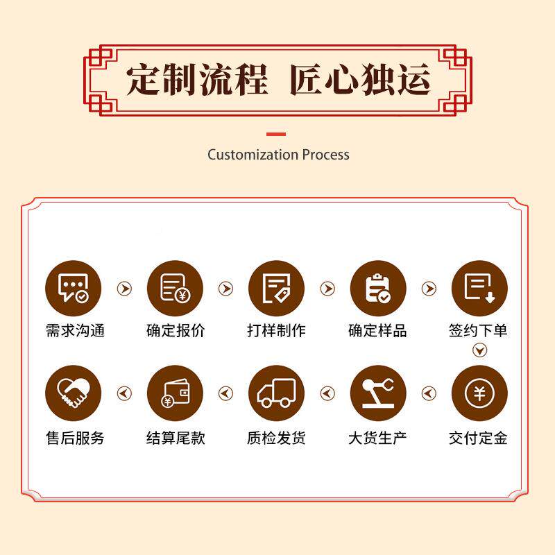 东阳仿实木牌匾开ERS业木古质牌复古门头刻雕壁挂木雕刻字招大门