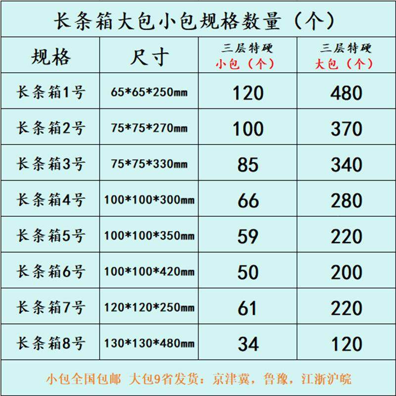 长条大包纸箱工硬厂加厚特抗压快递打包子特箱邮政硬OTS物流,包装,纸箱,淘宝优惠券,粉丝福利购,淘宝优惠卷