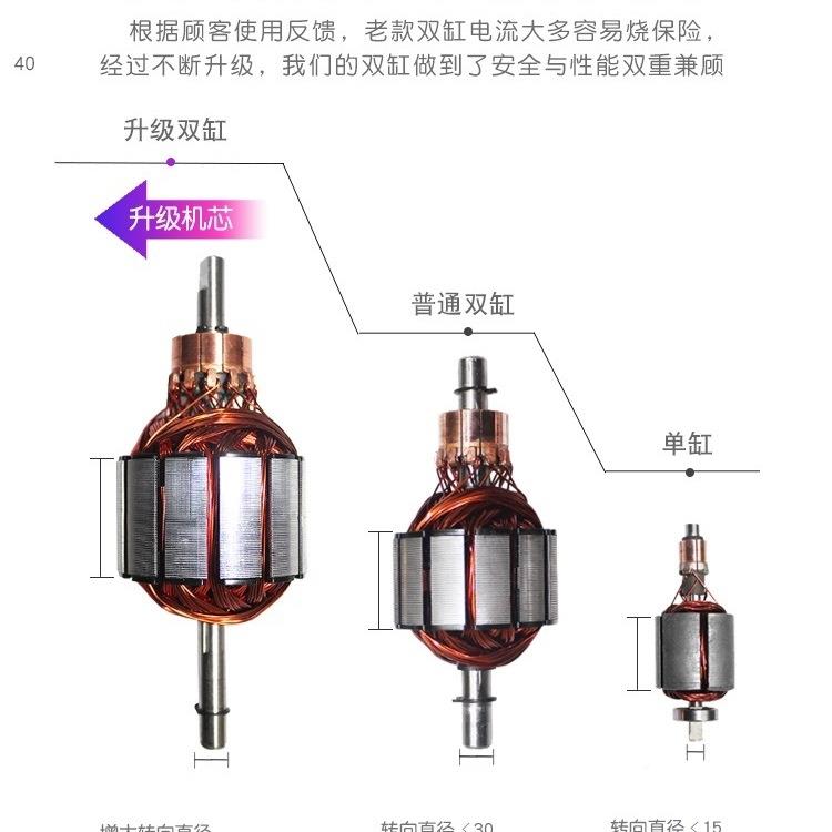 包邮车载泵充气泵小轿车便式汽用971轮胎车大携功率电动双缸打气1