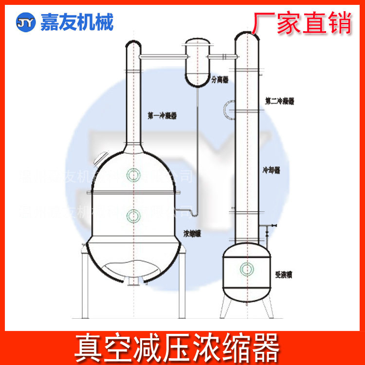 100L电加热真空减压浓缩器