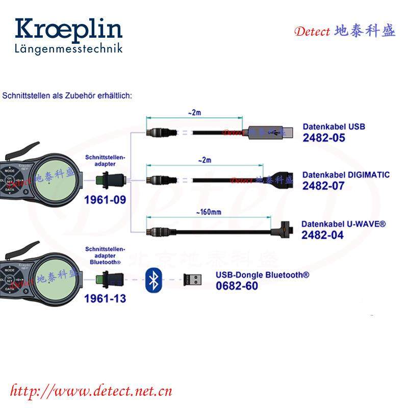 CJV德国KROPLI数式卡规G280显内径E卡规范N围80-100mmL280内卡规