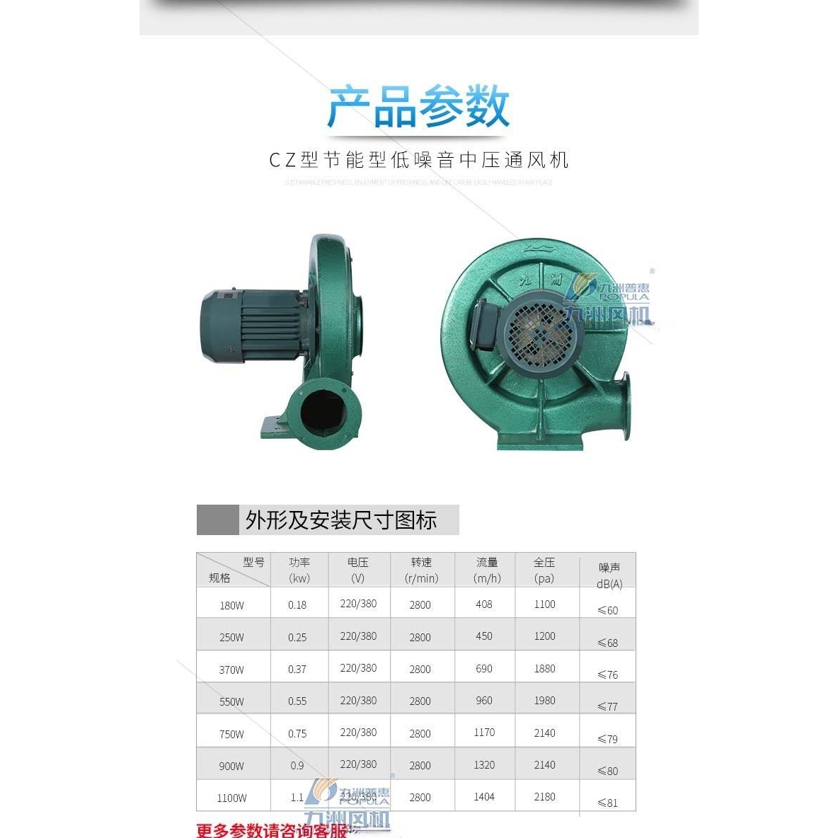 九洲普惠低噪音离心吹风机 工业管道排风扇  小型送风中压鼓风机