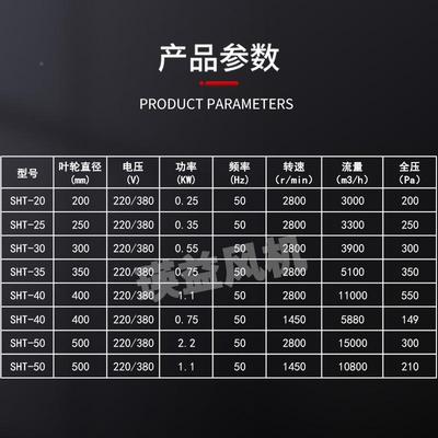 SHT-20手通轴流风机200捷mm工业冷却排风扇便式提移CCV动坑道风机