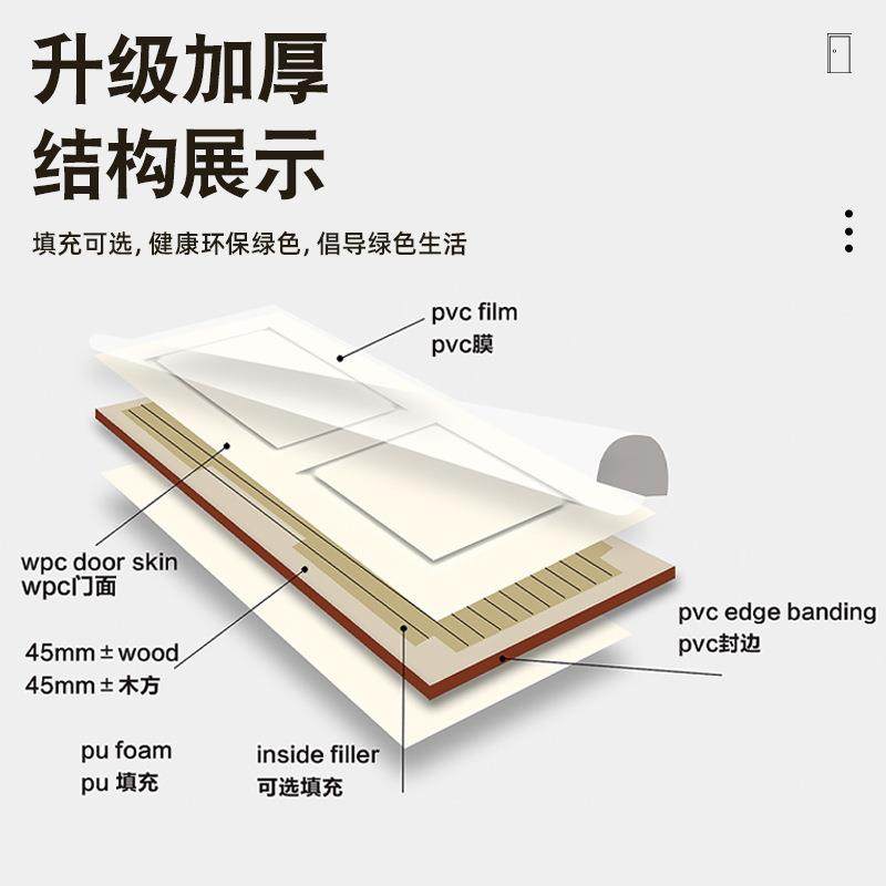 厂室复合内木门WPC套装卧门室学校ZM-1016木门防潮防白蚁工家程木