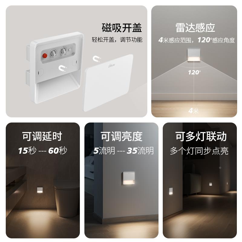 智物智能86人型体感地脚灯LED人应来即亮小174联动过道睡眠卧室夜
