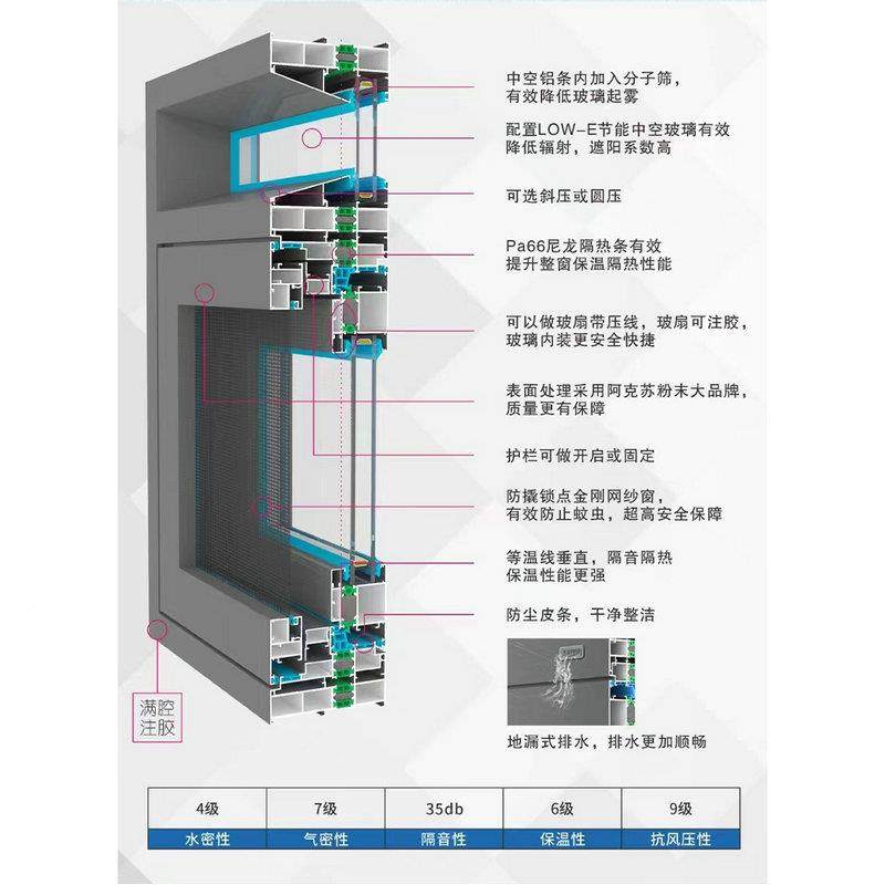 合金断桥门窗一铝断桥体窗铝合金窗铝统户平开系隔音定制窗三道密