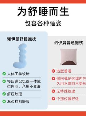 诺曼人体工伊学孕上妇夹腿F776SSHH睡觉抱枕床长条◇成人女生睡觉