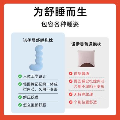 诺曼人体工伊学孕上妇夹腿F776SSHH睡觉抱枕床长条◇成人女生睡觉