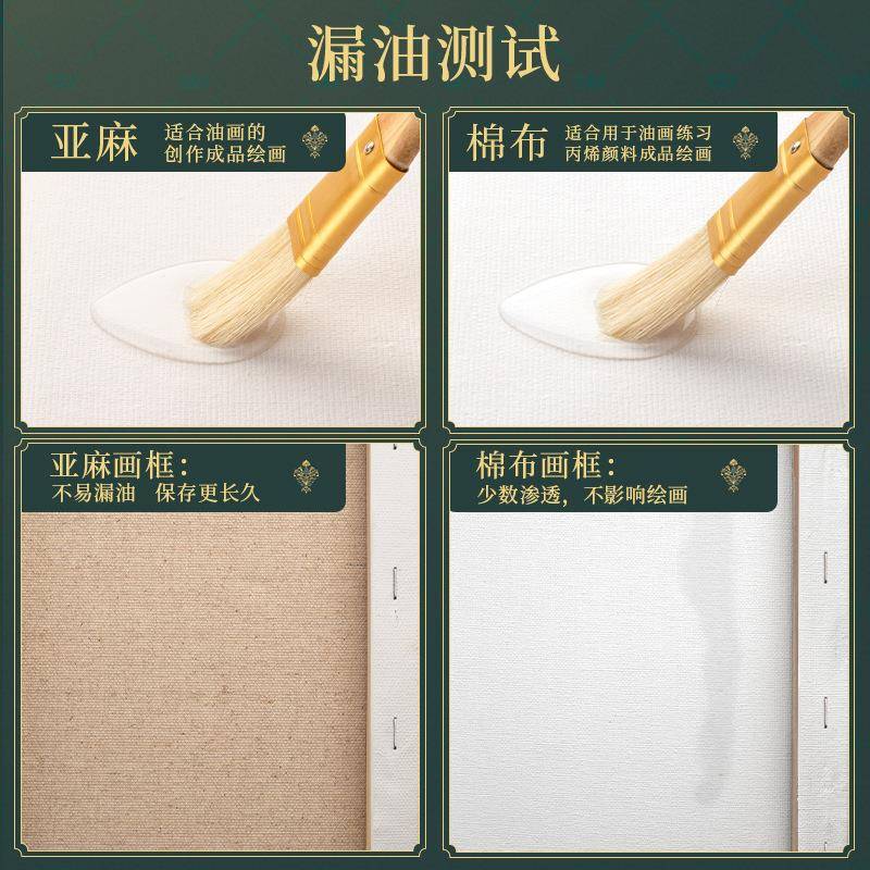 油画框画框丙烯画布带框带画板板颜料布亚麻板子棉布石英砂油布布