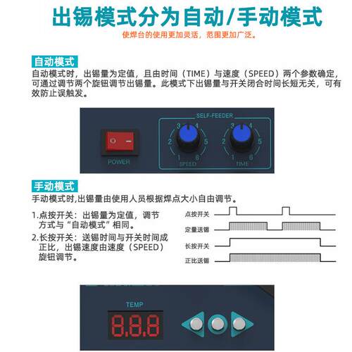 白光0BK3W50高频自动ZGK出锡焊台120大功率可调恒温焊锡台自动送