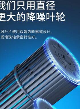 贯流商低噪音风用幕机车头超市间空气幕大风门量低噪TXP声节能