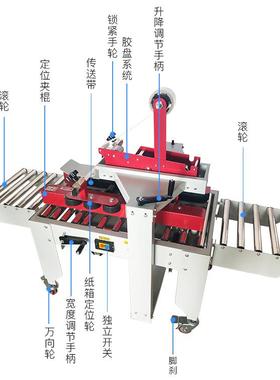 FXJ-403全自动封箱机纸箱胶带00000060封递口机快包打包机0纸盒电
