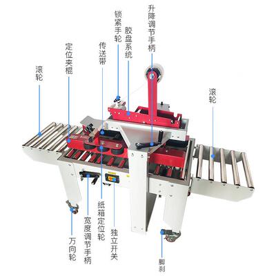 FXJ-403全自动封箱机纸箱胶带00000060封递口机快包打包机0纸盒电