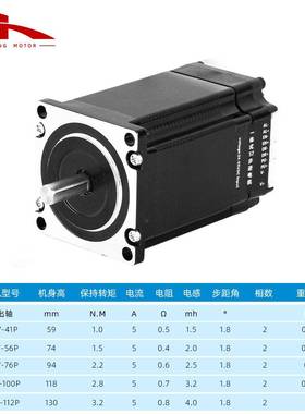 57步进电机驱动控制一式闭M环步进电机RS45/脉体冲78控制NEA283马