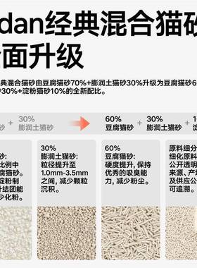 ipadn猫砂新升级PD000077经典混合猫砂豆低腐膨润土植物皮蛋混合