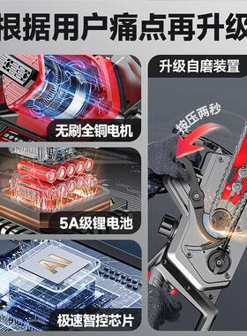 德国佳电锯大功率普家TIX双用驱动锂电锯小型充电电链锯户外式伐