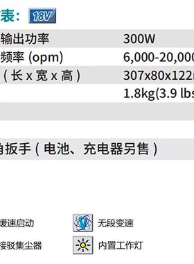 牧田（1MAKIT3A）DTM50电打磨机00W万用宝抛充光瓷角落切割机8VKM