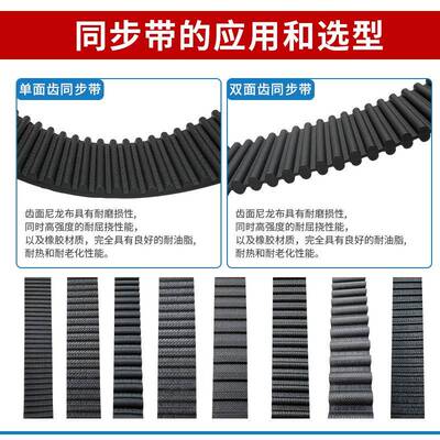 捷豹同步带2HT286-14M940-14MPOV29D68-14M56500-14M传动带JIEBAO